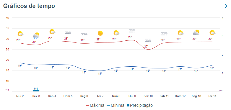 curitiba.png.08d57e6da12777e00bf2869f01e4678c.png