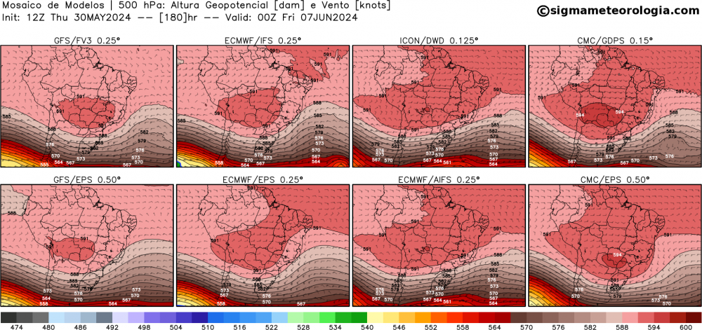mosaico_hgt500_d05_12z_61.thumb.png.a5c26eee78bbabf5eabcb84d99356026.png