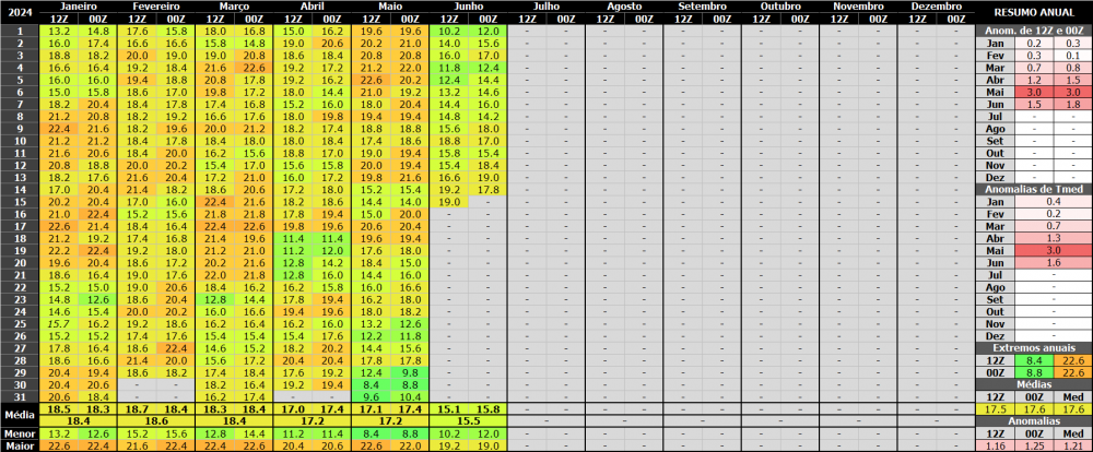 112550153_SBGL850mb2024.thumb.png.5809c74d37ec03bd566c1f11fa180a62.png
