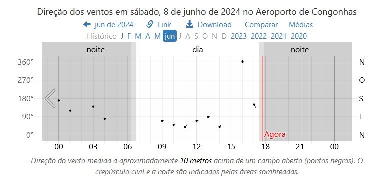 1648617157_Capturadetela2024-06-08174716.jpg.53befd3ed0572539a1a1d5912b76138b.jpg