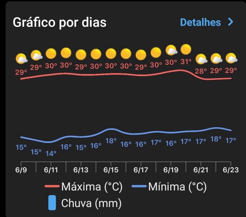 Screenshot_20240609_193246_Meteored.thumb.jpg.cae93ba0e0e9d609d328eb04cf0b5b60.jpg