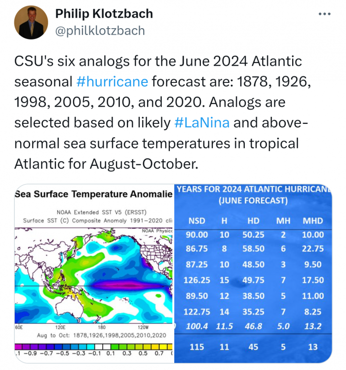 Screenshot_20240611-125447.thumb.png.1597dbfaa07c0907f723d2131dafb4b5.png