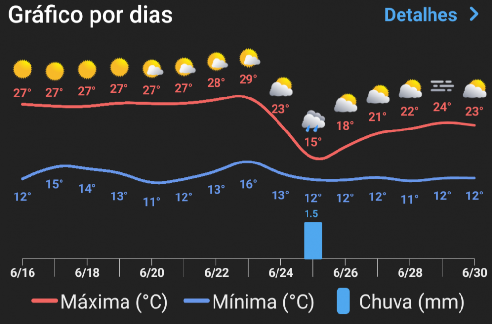 Screenshot_20240616-190731.thumb.png.9070d550a76055722a5b74eb2194a29e.png
