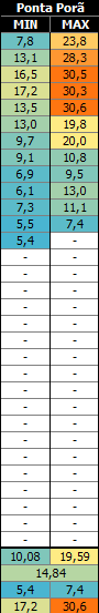 1121182710_PontaPoraJul24.PNG.dd6c093f9293d83d67242bdb6cf70809.PNG