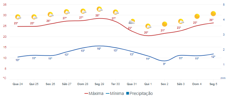 1913468113_Semttulo.png.be616ce6dbd34263e59503e0d70ae093.png