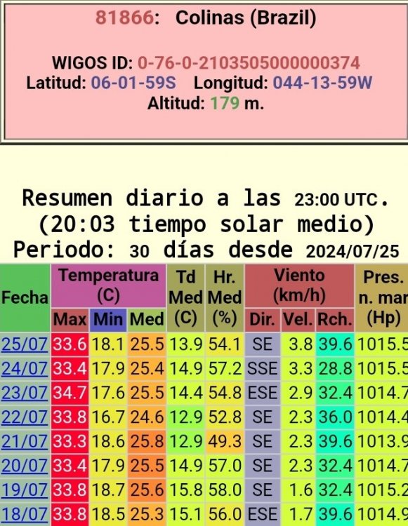 Screenshot_20240726-112716.thumb.jpg.fd2aed5a378ac76272292456e6a0bf89.jpg