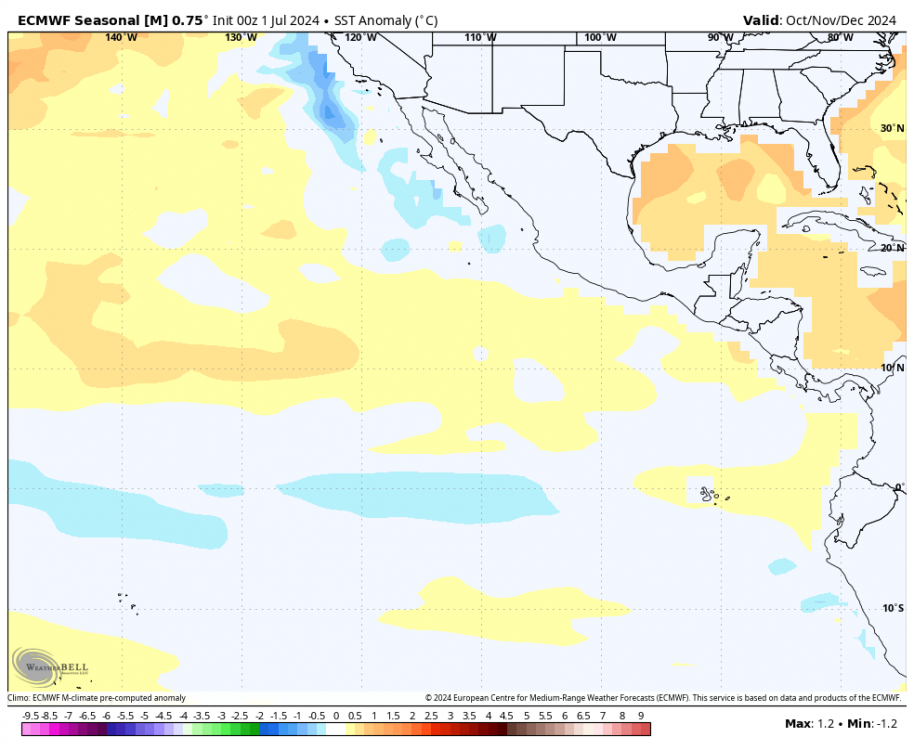 ecmwf-seasonal-monthly_avgs-avg-epac-sst_anom_season_mostrecent-3011200.thumb.png.1a28f24e15a1f27bc8c370d51ca9b419.png