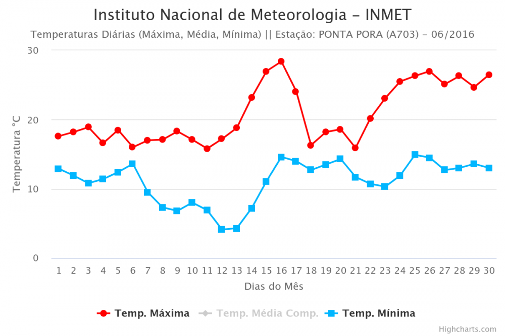 instituto-nacional-de-me.thumb.png.f4b2a9beb3685e0507a4df797b85fa1d.png