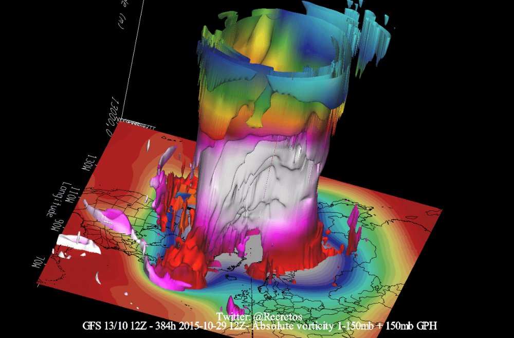 winter-2024-2025-polar-vortex-circulation-weather-forecast-united-states-3D-structure-south-hemisphere-ssw.thumb.png.d2cd9fdadad3c2ea8c48f0ee046c9ac9.png