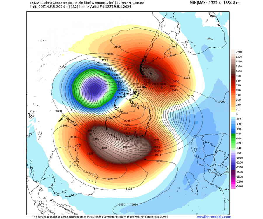 winter-south-polar-vortex-strong-stratospheric-warming-pressure-anomaly-forecast-day-5.thumb.png.5718612e2596864b009661ed30846afd.png
