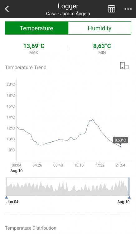 Screenshot_20240810_215715_Sensor Blue.jpg