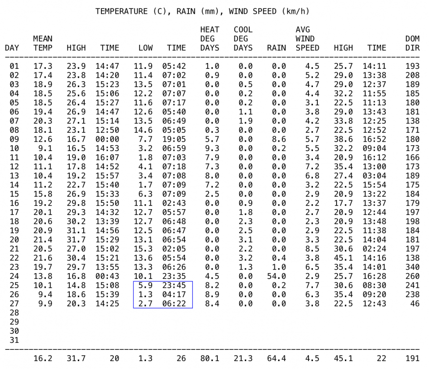 Screenshot 2024-08-27 at 15.45.29.png