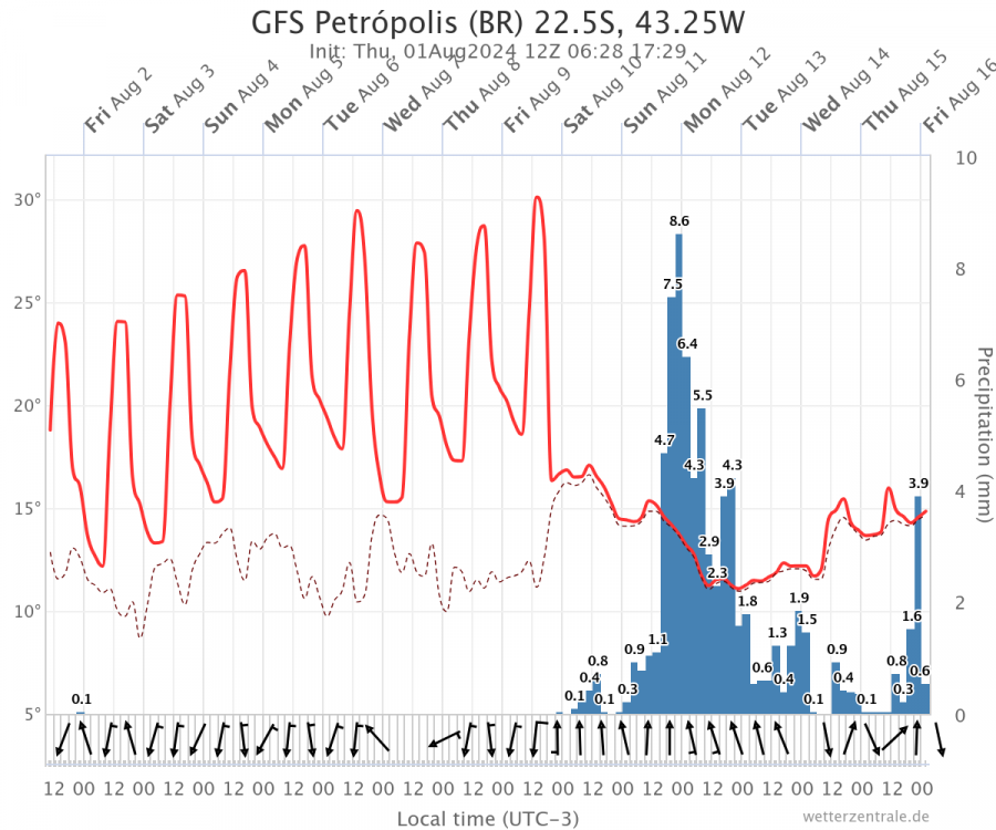 gfs-petrpolis-br-225s-43 (1).png