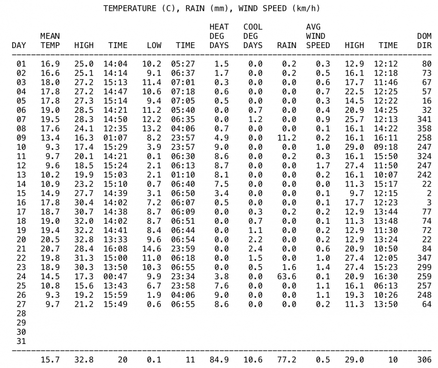 Screenshot 2024-08-27 at 15.52.28.png