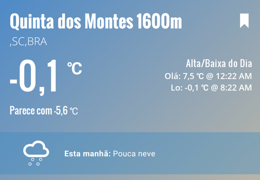 Screenshot_20240809-082356_WeatherLink.thumb.png.de4ee1a027e25f778d33e42405339932.png