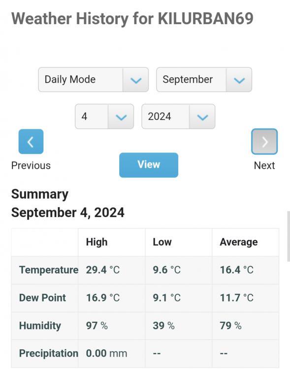 Screenshot_20240904-135136.thumb.png.f1683305ba6c92bbe435890f607a0187.png