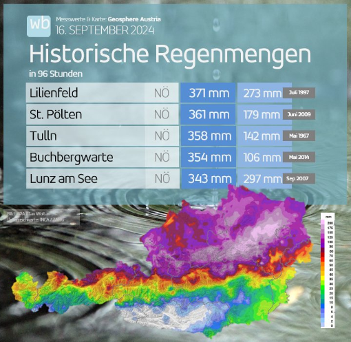 austria3.PNG.c49d6fb133d1f83e09b1ec02d55bb285.PNG