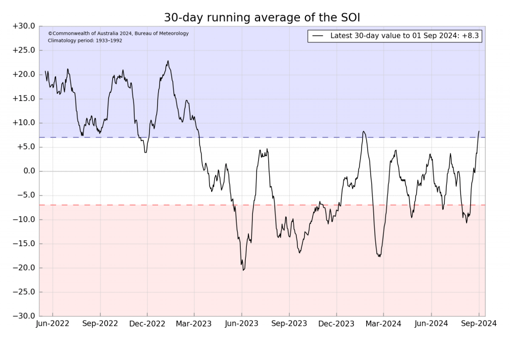 soi30.thumb.png.103a8f445ae868fd3002309760ae589a.png