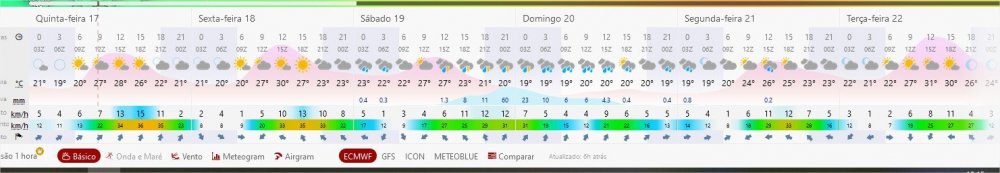 tempo-pqanch.thumb.jpg.8f3fbcbadee214199226c7bf358c6287.jpg