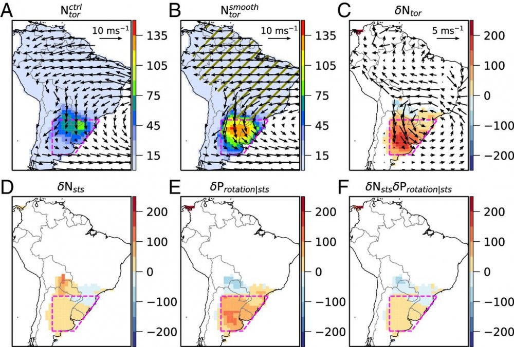 pnas.2315425121fig02.jpg