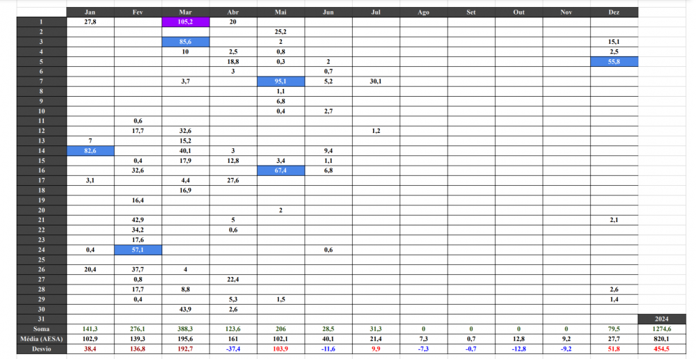 Screenshot_20250102-105818.thumb.png.ab24250a8cb832b99a2b136b2f931fd7.png