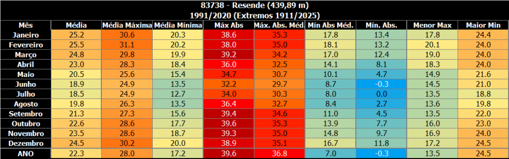 799525143_Resendeanormal.thumb.png.c57bf8aa9c13f345da619cd4a817138b.png