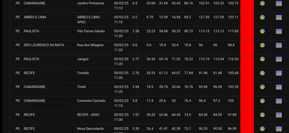 Screenshot_20250205-082522.thumb.png.b610ec4a78211de43b38413e2957efe1.png