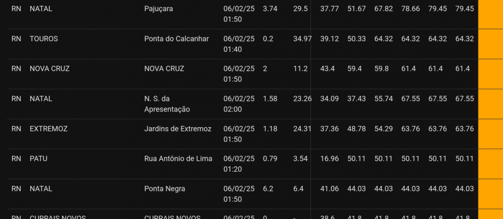 Screenshot_20250205-225728.thumb.png.cbdfe3f3aca9ce7874cee7c7b2f263da.png
