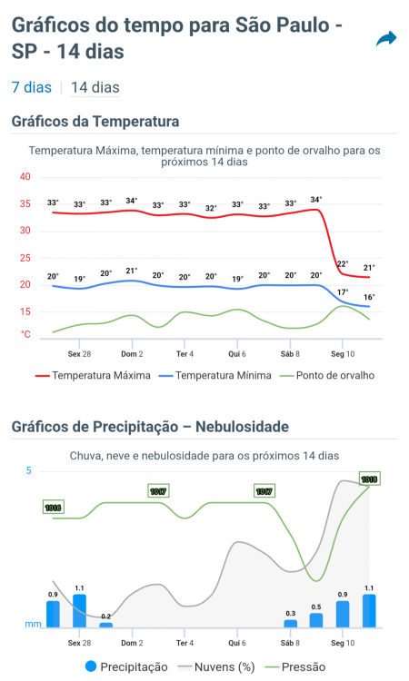 Screenshot_20250227-145137.thumb.png.371ffe1eedd88b0d471546fd8dd83b3b.png