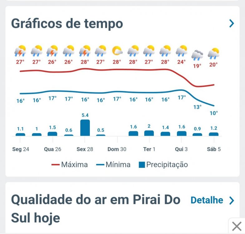 Screenshot_20250324_163723_Chrome.thumb.jpg.7fd72049bdccd0fe2a35e4d7006e2db0.jpg