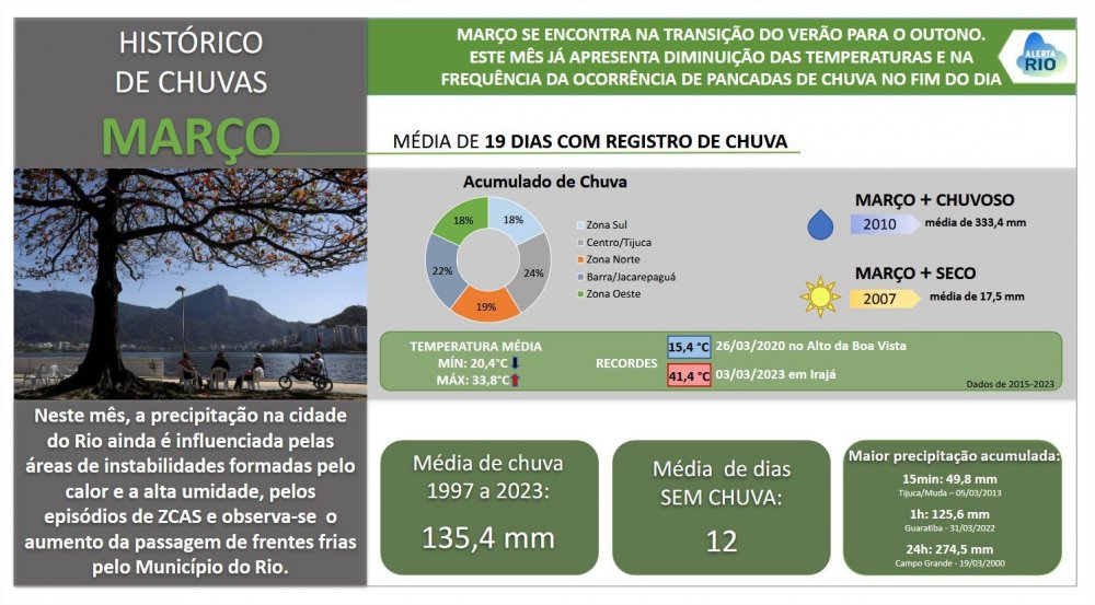 dados-alertario-marco.thumb.jpg.cc43e4ae19c5afbdf4fcac058f41153b.jpg