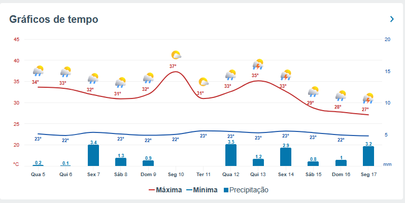 tempo.PNG.616d5fceb09568b89764804c13e4ab53.PNG