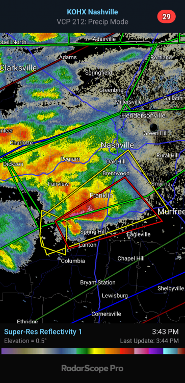 KOHX_-_Super-Res_Reflectivity_1_3_43_PM.thumb.png.2afe97e7953e4f8ad40a04d02e0857eb.png