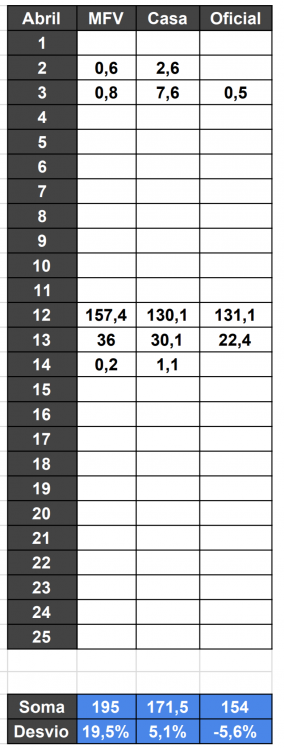 Screenshot_20250414-210611.thumb.png.c71d69d48e0942d1721fb2ac2b6ea523.png