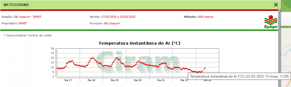 1074594565_Capturadetela2025-05-23092303.thumb.png.646474105b90518adea2a5623dc0ac8f.png