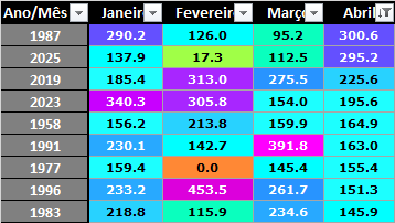 1420604190_Abrilchuva.png.de3a9c569fc3822d9db87b0dc52a5cb7.png