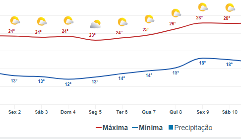 636657151_Capturadetela2025-05-01234302.png.115376b5914c58637ac06dfb1384e905.png