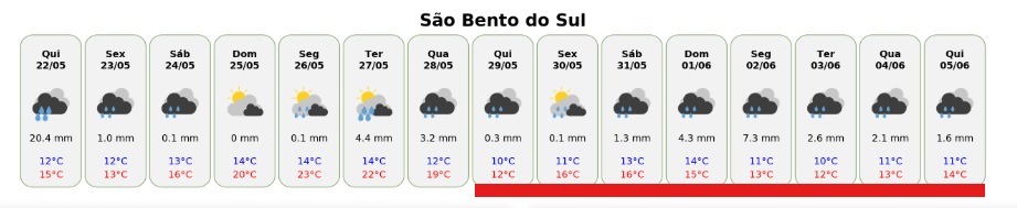 GFS.png.619ed4a7a31ce6ddb444fe6aacdbae35.png