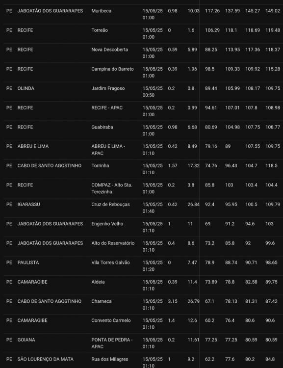 Screenshot_20250514-221553.thumb.png.7eb8b99fd6b0ca75070e81b25d819274.png