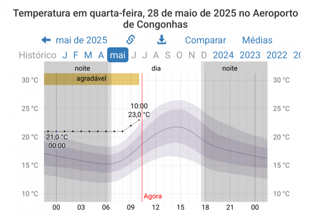 Screenshot_20250528-102222.thumb.png.91630c5976fe305052c35c44ff245388.png
