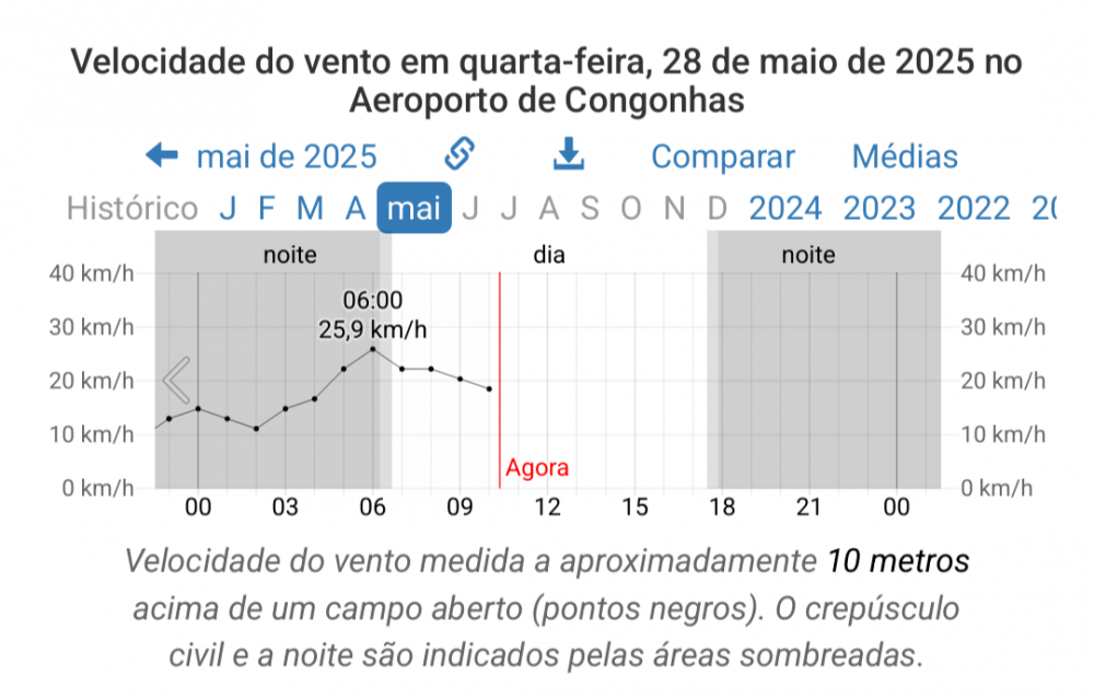 Screenshot_20250528-102244.thumb.png.bf71fdd4d6921bdd9511364f059dbe28.png