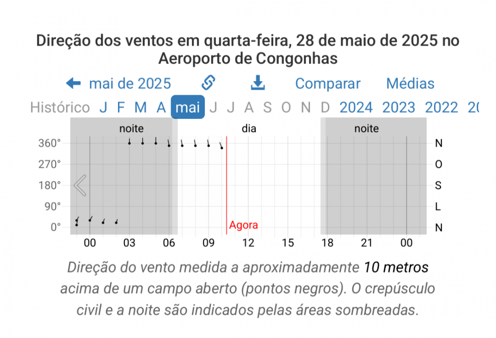 Screenshot_20250528-102536.thumb.png.35a76305c0568bc51cd4bd524d848b2f.png