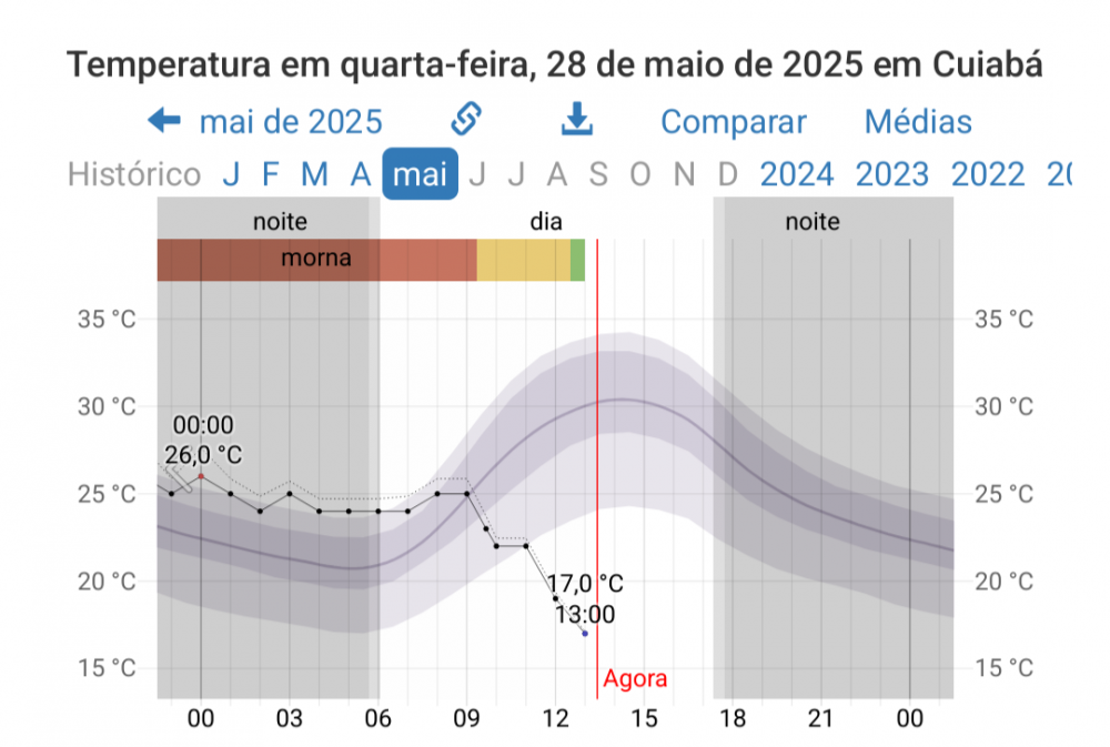 Screenshot_20250528-142507.thumb.png.c5b56cc53e8cf253a0fea7a4ef8750a2.png