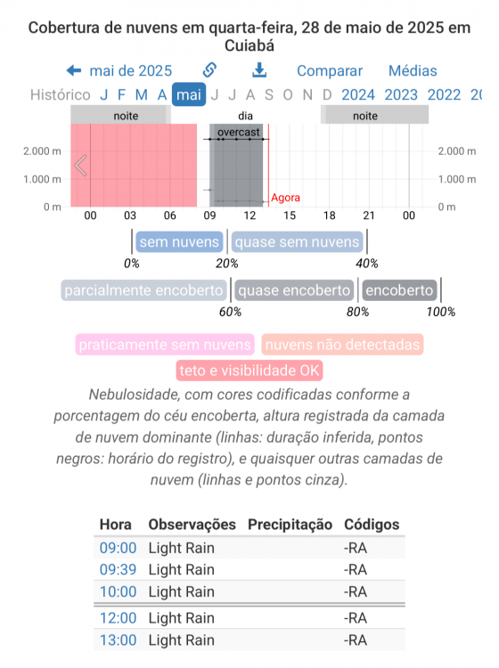 Screenshot_20250528-142542.thumb.png.ad10e9154800d04822aa0ac520fc652d.png