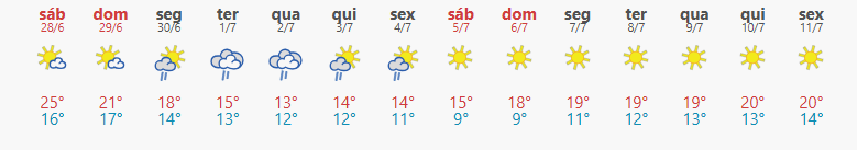 254683816_Capturadetela2025-06-28175223.png.afde050e5bf020650fbef582eeecab88.png