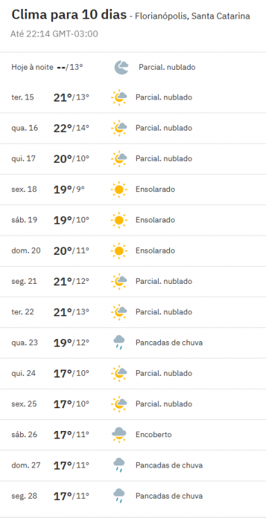 51596390_Capturadetela2025-07-14223345.thumb.png.b0f66b9015b76a3d2ec967d23bab1610.png