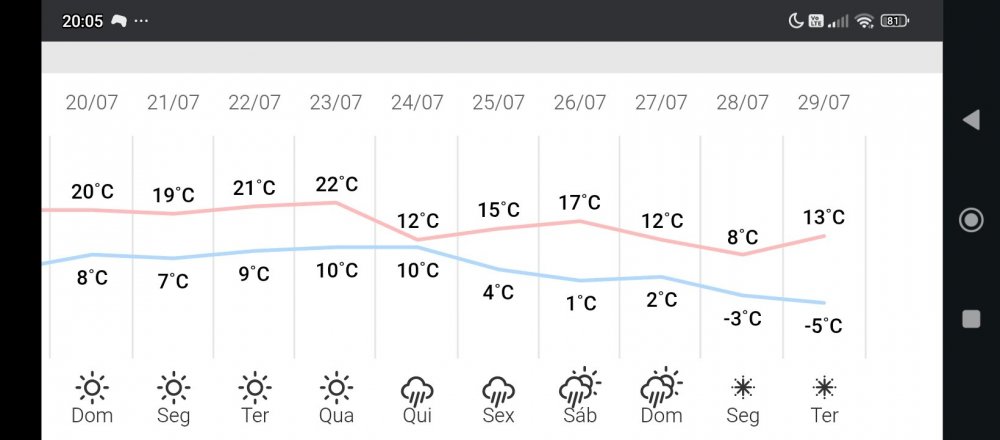 Screenshot_2025-07-15-20-05-54-428_com.android.chrome.jpg
