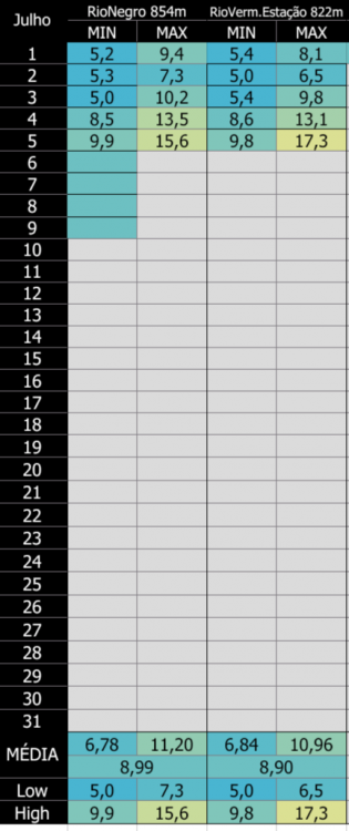 Screenshot_20250705-175117-352.thumb.png.1a4f4049f7a58645a1bca8c3d06ae7a7.png