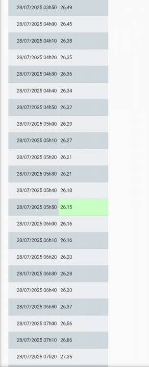 Screenshot_20250728-081548.Chrome.thumb.png.ab73f7324ca8a5ccfe5e5b154a3f05d4.png