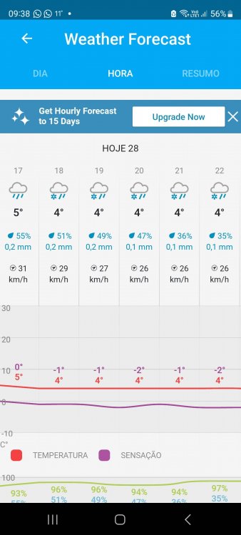 Screenshot_20250728_093838_Wunderground.thumb.jpg.21295ecbfce7a3d256c9d2b679ef3632.jpg